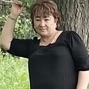 Знакомства: Надя, 54 года, Самарканд