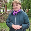 Знакомства: Вера, 65 лет, Кызылорда