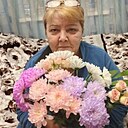 Знакомства: Инна, 60 лет, Бахчисарай