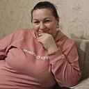 Знакомства: Родная, 40 лет, Нальчик