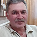 Знакомства: Андрей, 54 года, Миасс