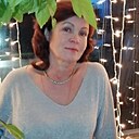 Знакомства: Лана, 61 год, Старая Русса