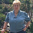 Знакомства: Жанна, 58 лет, Кирьят-Гат