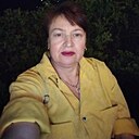 Знакомства: Анна, 48 лет, Могилев