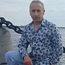 Знакомства: Shakhlar, 58 лет, Волгоград