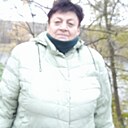Знакомства: Людмила, 68 лет, Логойск