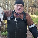 Знакомства: Юрий, 59 лет, Выборг