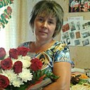 Знакомства: Татьяна, 53 года, Уфа