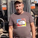 Знакомства: Виктор, 58 лет, Кострома