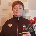 Знакомства: Таша, 53 года, Нижний Ломов