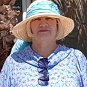 Знакомства: Ирина, 65 лет, Тольятти