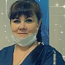 Знакомства: Анна, 43 года, Ленск