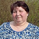 Знакомства: Светлана, 50 лет, Урень