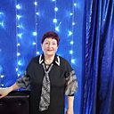 Знакомства: Татьяна, 65 лет, Новосибирск