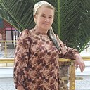 Знакомства: Altyn, 49 лет, Ашхабад