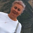 Знакомства: Людмила, 58 лет, Йошкар-Ола