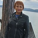 Знакомства: Светлана, 61 год, Миасс