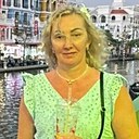 Знакомства: Нина, 52 года, Благовещенск