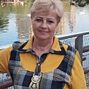 Знакомства: Елена, 66 лет, Воронеж