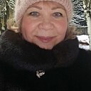 Знакомства: Светлана, 54 года, Нижний Тагил