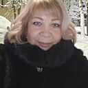 Знакомства: Светлана, 54 года, Нижний Тагил