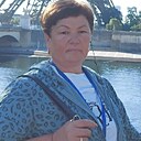 Знакомства: Елена, 56 лет, Рудный
