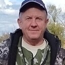 Знакомства: Сергей, 56 лет, Жирновск