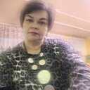 Знакомства: Наташа, 46 лет, Рославль