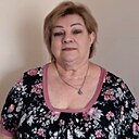 Знакомства: Svitlana, 61 год, Львов