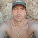 Знакомства: Коля, 41 год, Винница