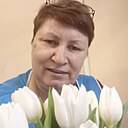 Знакомства: Ирина, 53 года, Иркутск