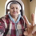 Знакомства: Елена, 56 лет, Усть-Каменогорск