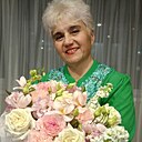 Знакомства: Ранохон, 58 лет, Уфа