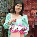 Знакомства: Светлана, 42 года, Иваново