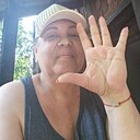 Знакомства: Я Таня, 60 лет, Томск