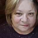Знакомства: Виктория, 61 год, Донецк