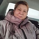 Знакомства: Людмила, 60 лет, Касторное