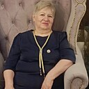 Знакомства: Ольга, 68 лет, Усть-Каменогорск