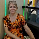Знакомства: Наталья, 59 лет, Воронеж