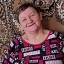 Знакомства: Наталья, 65 лет, Ростов-на-Дону