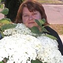 Знакомства: Ольга, 39 лет, Киев