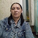 Знакомства: Ирина, 42 года, Юрга