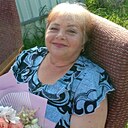 Знакомства: Анна, 58 лет, Калуга