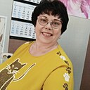 Знакомства: Надежда, 63 года, Пермь