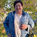 Знакомства: Светлана, 62 года, Атырау(Гурьев)