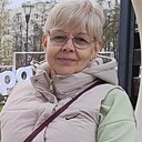Знакомства: Знак Водолея, 58 лет, Ижевск