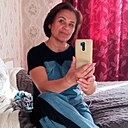 Знакомства: Инна, 58 лет, Темрюк