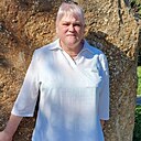 Знакомства: Лариса, 53 года, Березники