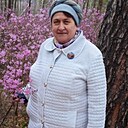 Знакомства: Татьяна, 68 лет, Апрелевка