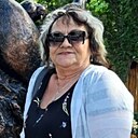 Знакомства: Надежда, 68 лет, Бишкек